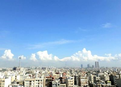 قیمت روز واحدهای 80 متری در تهران (1397، 05، 22)