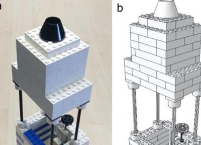 دانشمندان آلمانی با قطعات لِگو یک میکروسکوپ وضوح بالا دانش آموزی ساختند