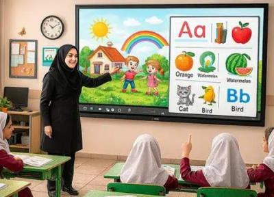 نحوه استفاده از تخته هوشمند در مدارس؛ راهنمای کامل برای معلمان و مدیران آموزشی